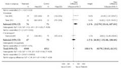 graphic file with name emss-58399-t0091.jpg