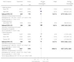 graphic file with name emss-58399-t0026.jpg