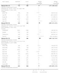 graphic file with name emss-58399-t0070.jpg