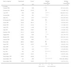 graphic file with name emss-58399-t0072.jpg