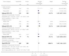 graphic file with name emss-58399-t0061.jpg