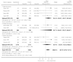 graphic file with name emss-58399-t0029.jpg