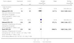 graphic file with name emss-58399-t0066.jpg