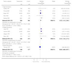 graphic file with name emss-58399-t0018.jpg