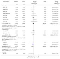 graphic file with name emss-58399-t0088.jpg