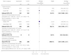 graphic file with name emss-58399-t0038.jpg