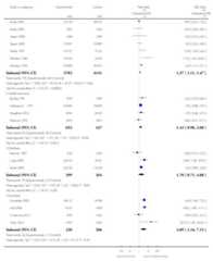 graphic file with name emss-58399-t0073.jpg