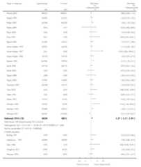 graphic file with name emss-58399-t0069.jpg