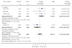 graphic file with name emss-58399-t0094.jpg