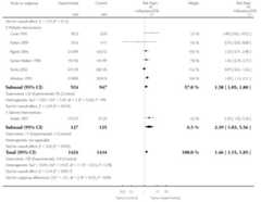 graphic file with name emss-58399-t0037.jpg