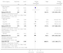 graphic file with name emss-58399-t0019.jpg