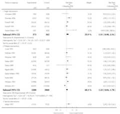 graphic file with name emss-58399-t0034.jpg