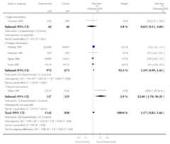 graphic file with name emss-58399-t0039.jpg