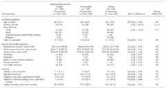 graphic file with name 6_TsaiTable1a.jpg