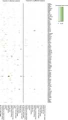 Extended Data Figure 3