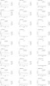 Extended Data Fig. 10