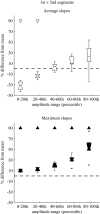 Supplementary Figure 1