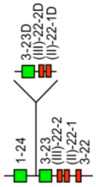graphic file with name biomolecules-12-00381-i004.jpg