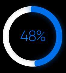 48%