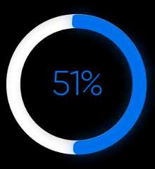 51%