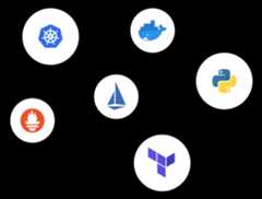 Technology logos