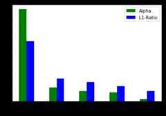 cross-validation-strategies-for-time-series-forecasting-tutorial-img-8