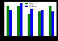 cross-validation-strategies-for-time-series-forecasting-tutorial-img-6