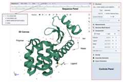 Figure 1: The 3D interactive view of T4 Lysozyme, PDB ID 102l, showing the 3D Canvas, Sequence, and Controls panels.