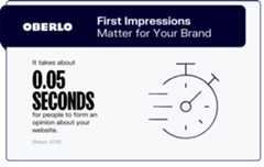 branding statistics graphic4