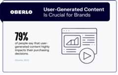 branding statistics graphic10