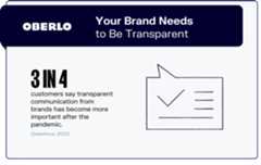 branding statistics graphic6