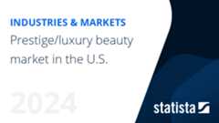 Prestige/luxury beauty market in the U.S.