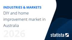 DIY and home improvement market in Australia