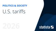 U.S. tariffs