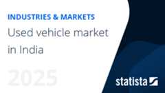 Used vehicle market in India