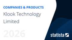 Klook Technology Limited