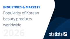 Popularity of Korean beauty products worldwide