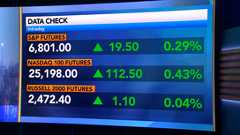 US Jobless Claims Drop to Lowest Level Since Mid-April