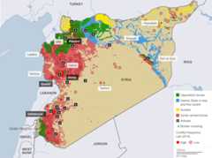 Syria's civil war