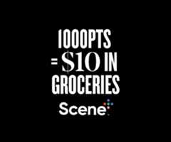 ScenePlus Points
