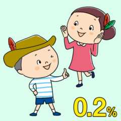日本人の寄付総額はGDPの0.2%