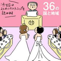 女性同士の結婚式。ふたりともウェディングドレスを着ている