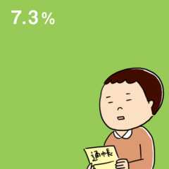 通帳を見て唖然とする人