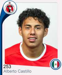 Alberto Dasahe Castillo