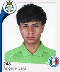 Ángel Daniel Rivera