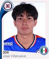 Jose Juan Villanueva