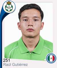Raúl Alejandro Gutiérrez