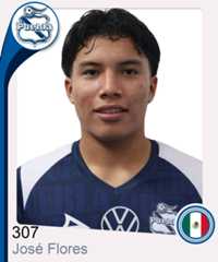 José Alberto Flores