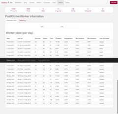 sidekiq-history_worker