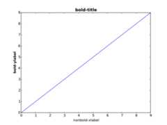 bold_font_output-expected_svg